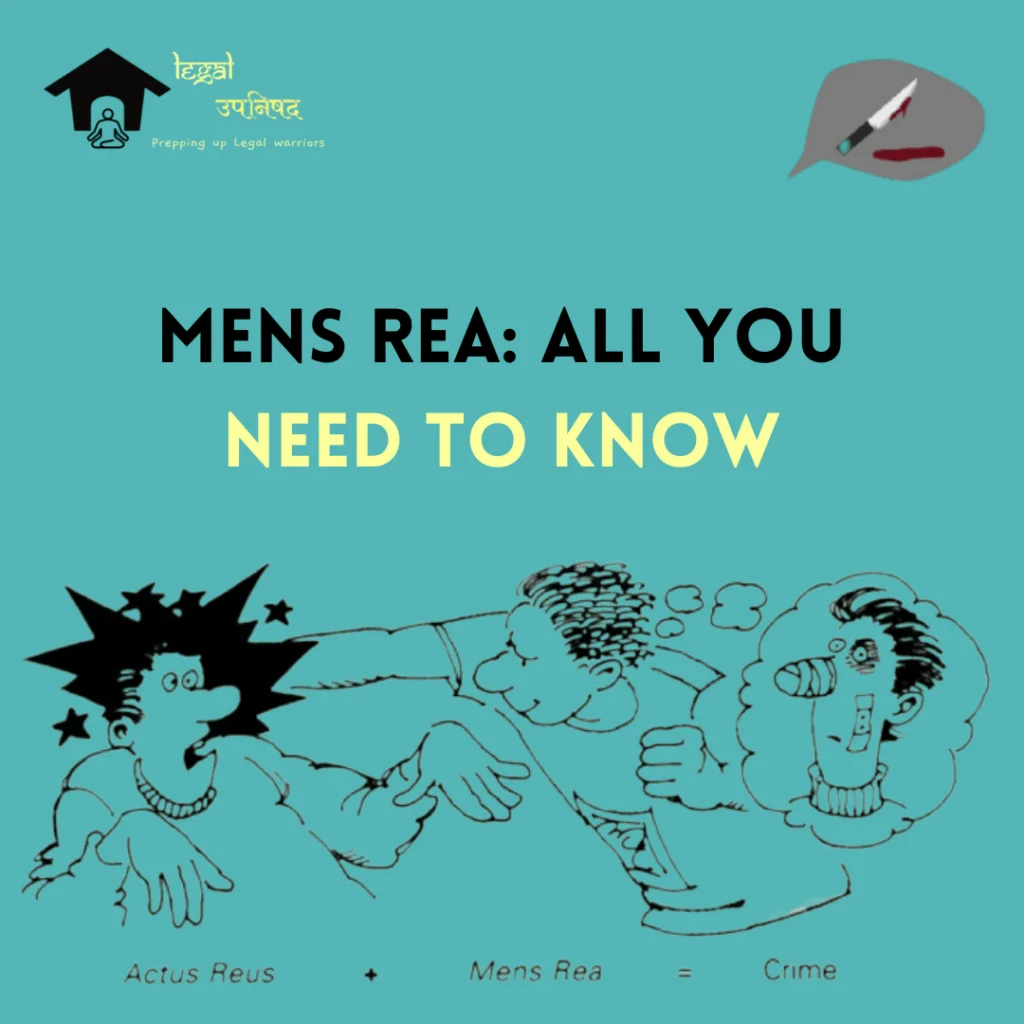 Mens Rea: Meaning, Background, Intention, Types