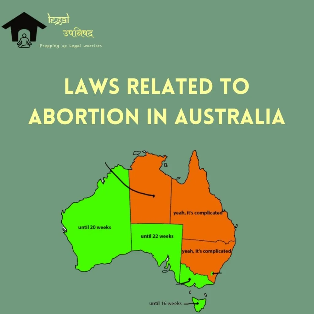 Abortion Laws Perth