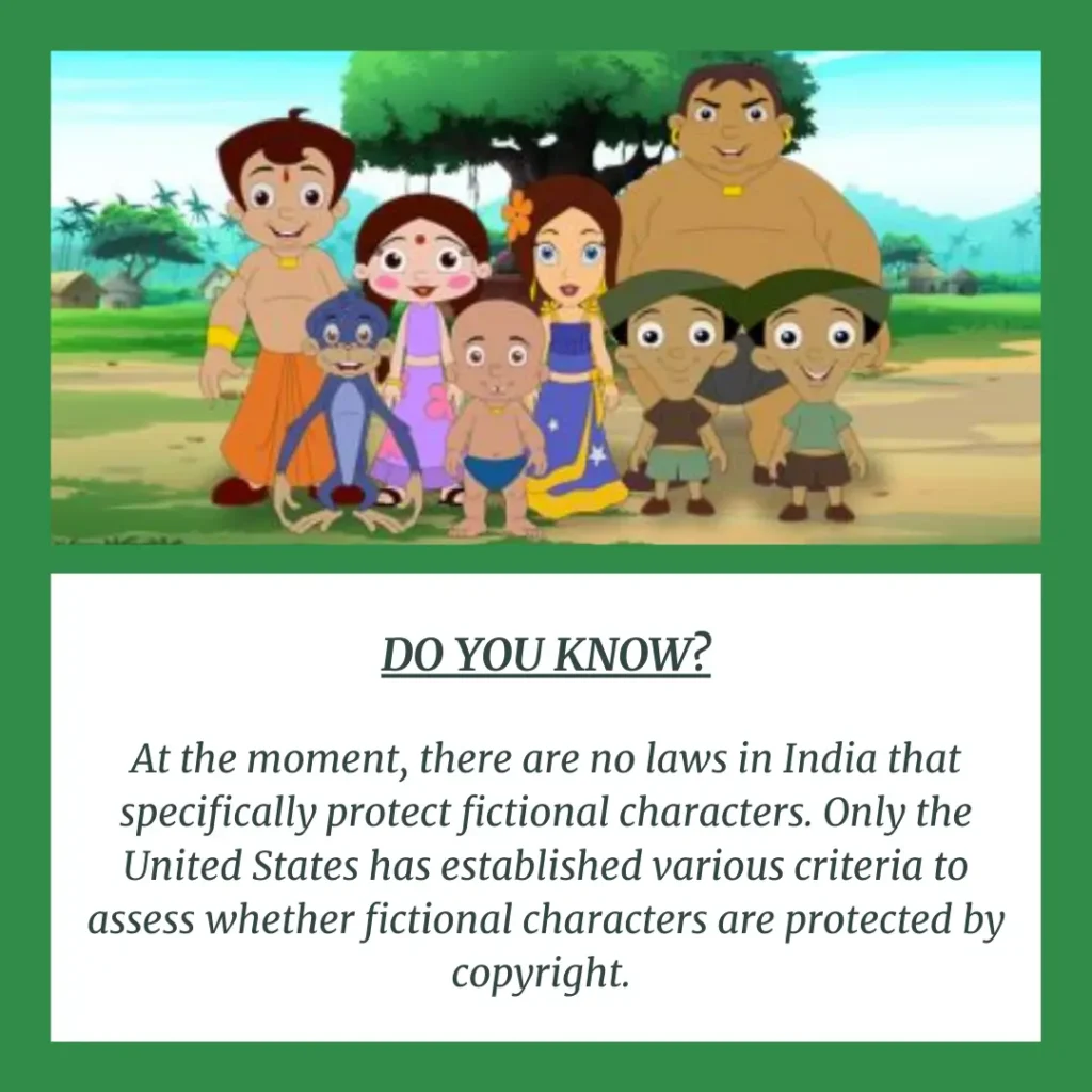 Intellectual Property Rights over Fictional Characters: 2022