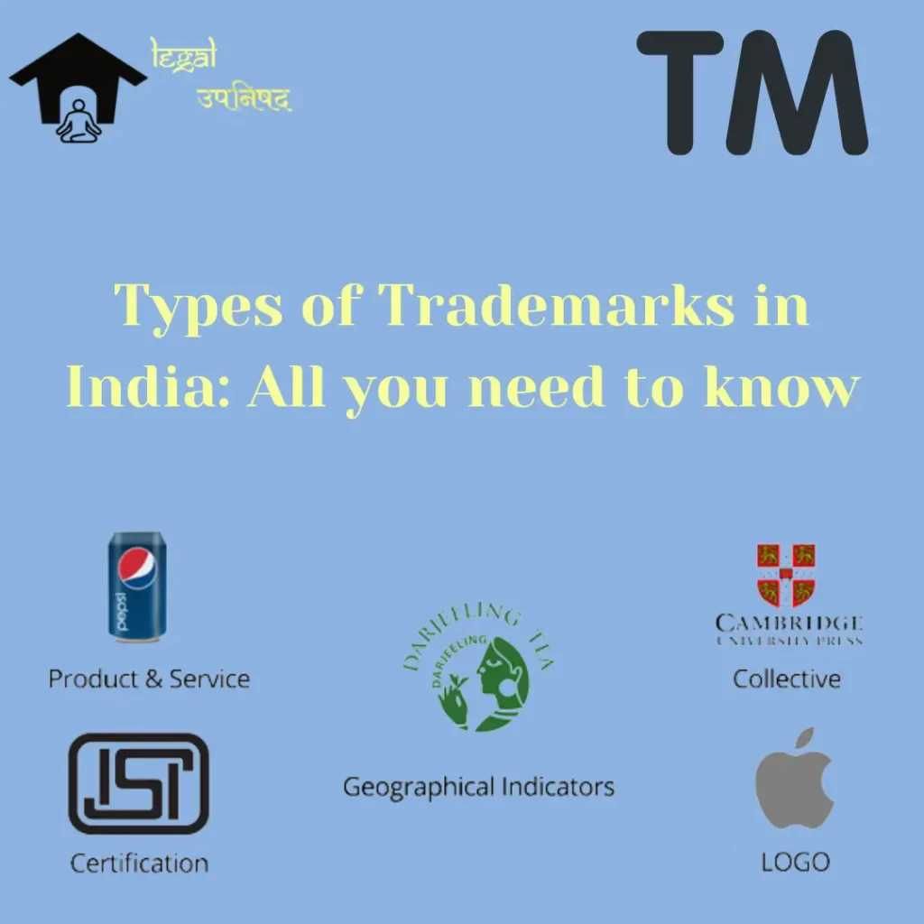 Types of Trademarks in India