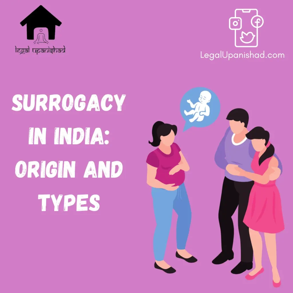 Surrogacy in India